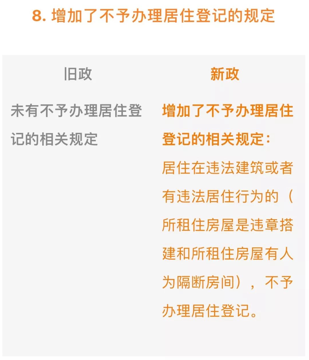 在北京办理居住证多长时间能下来,在北京办理长期居住证麻烦吗