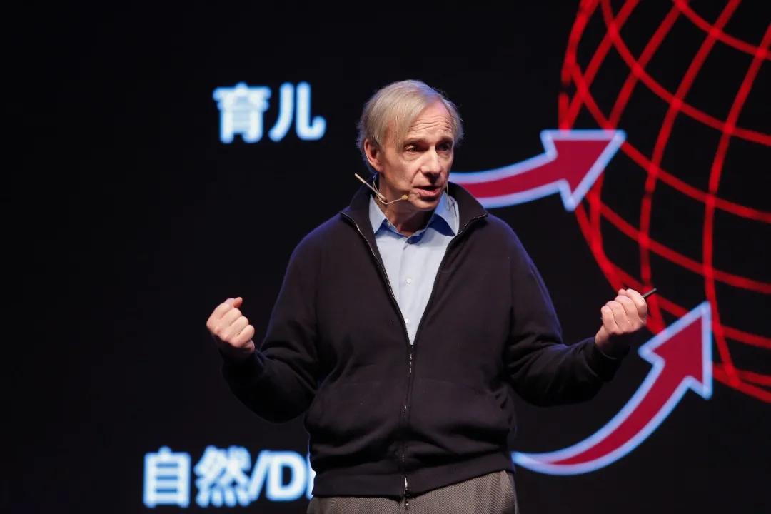 美股熔断,达利欧是如何预判危机,作出投资决策的?