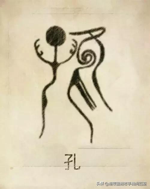 中国100大姓氏图腾大全,姓氏图腾大全史姓图腾是什么