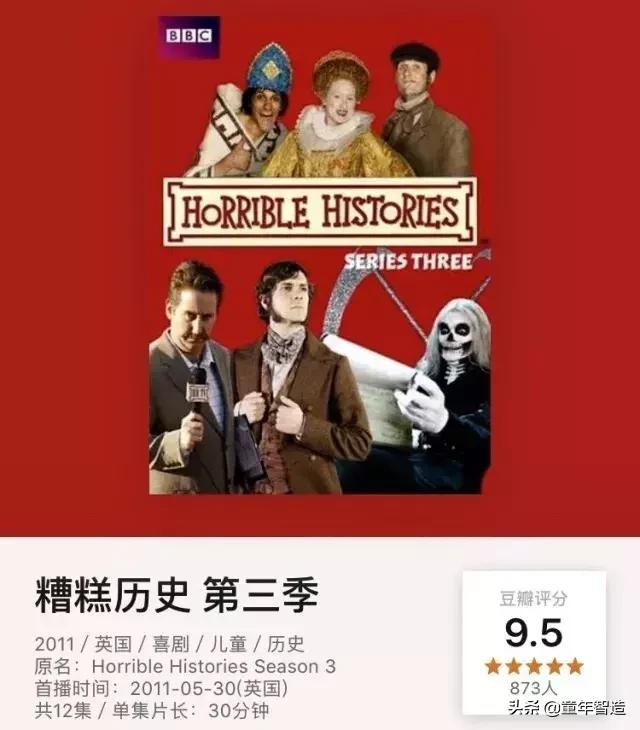 砍头、神曲、吃心脏…BBC另类儿童节目,树了最正的历史观