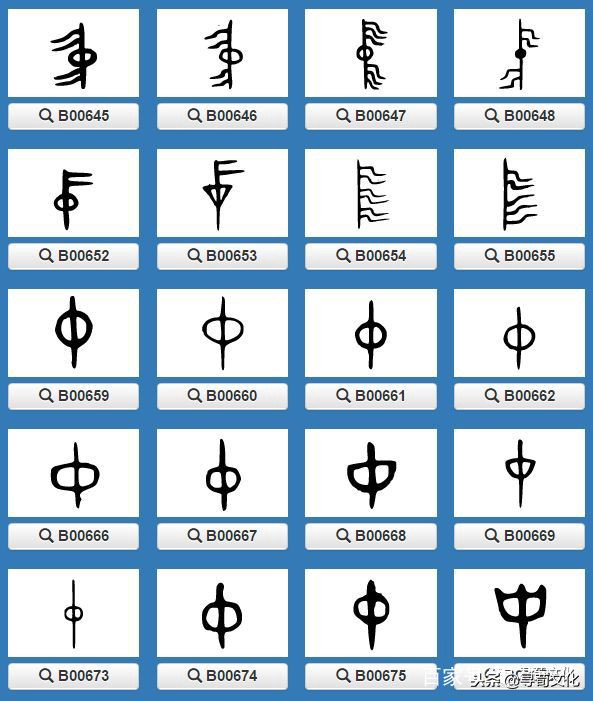 百家姓中汉字起源,汉字起源与百家姓