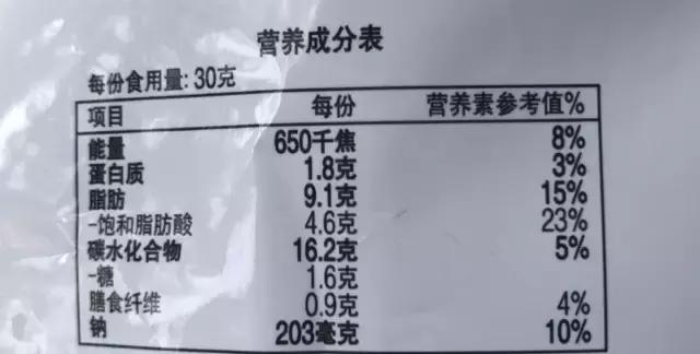 孩子远离的垃圾食品,小孩子垃圾食品危害