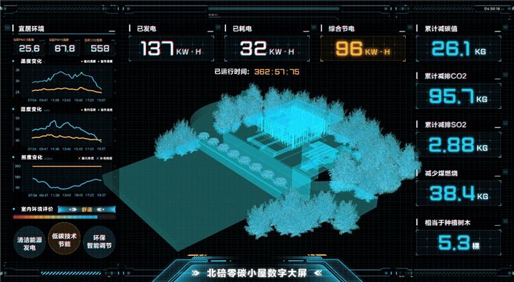 厉害了黑科技新发明,厉害了黑科技