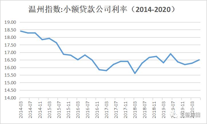 民间借贷被强制执行钱会被划扣吗,民间借贷砍头贷合法吗