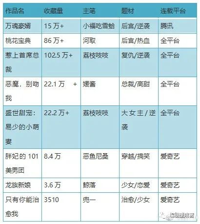 中国有什么动漫公司,中国有哪些优秀的漫画公司