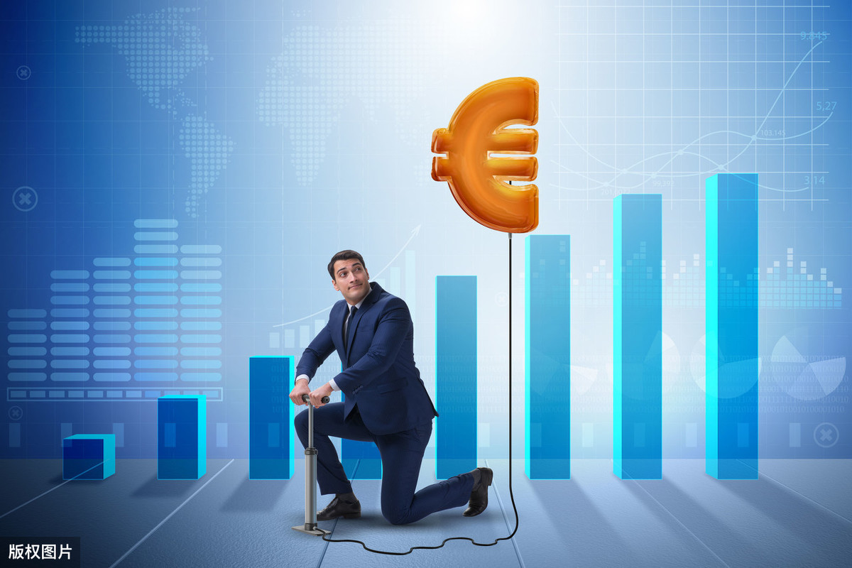 恒指李阳如何培养期货盘感,恒指期货入门