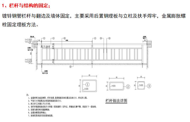 栏杆及阳台节点大样图片,装修栏杆的种类