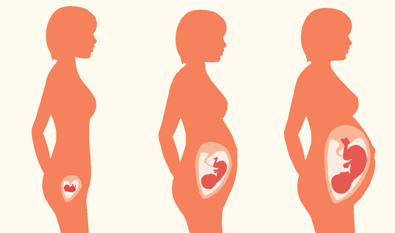 产检发现脐带绕颈胎宝宝有危险吗,孕后期胎儿脐带绕颈怎么办危险吗