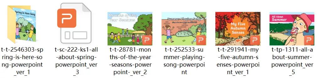 精美的英语教学ppt,英语教学分享ppt模板