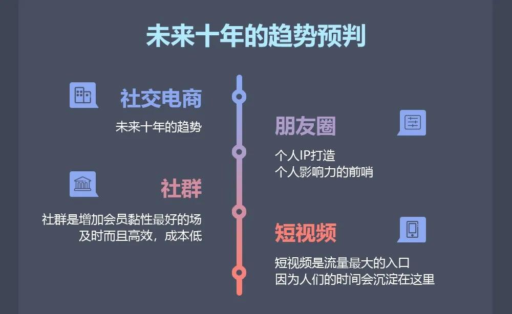 椤惧璁簡寰堝濂惰尪鍙戞湅鍙嬪湀,100鏉ザ鑼剁殑澶栧崠璁㈠崟