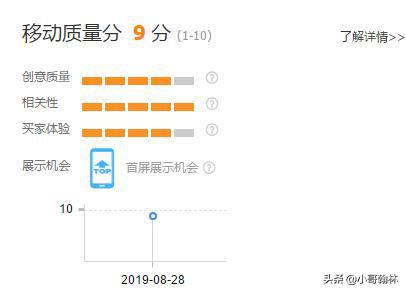 怎么开直通车能快速出单,直通车怎么开才有效果干货