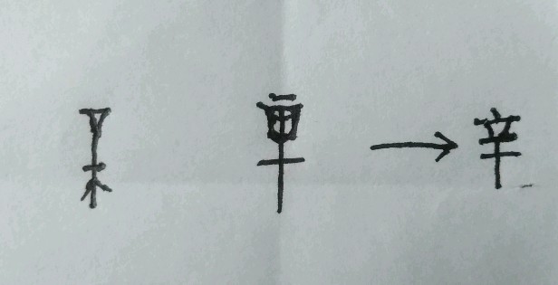 天干辛详解,天干十字