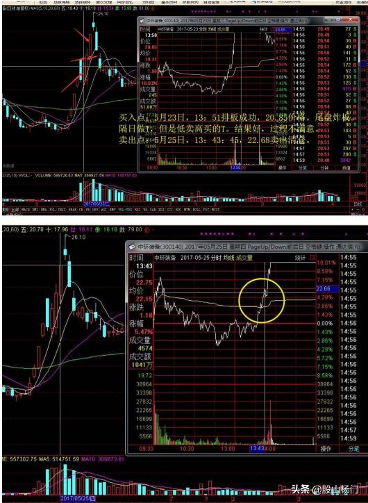游资退学交割单,退学炒股游资交割单
