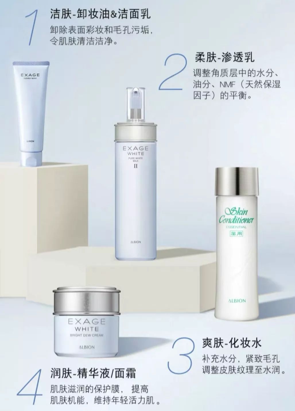 双11哪个牌子的护肤品好用,适合双11入手的护肤品