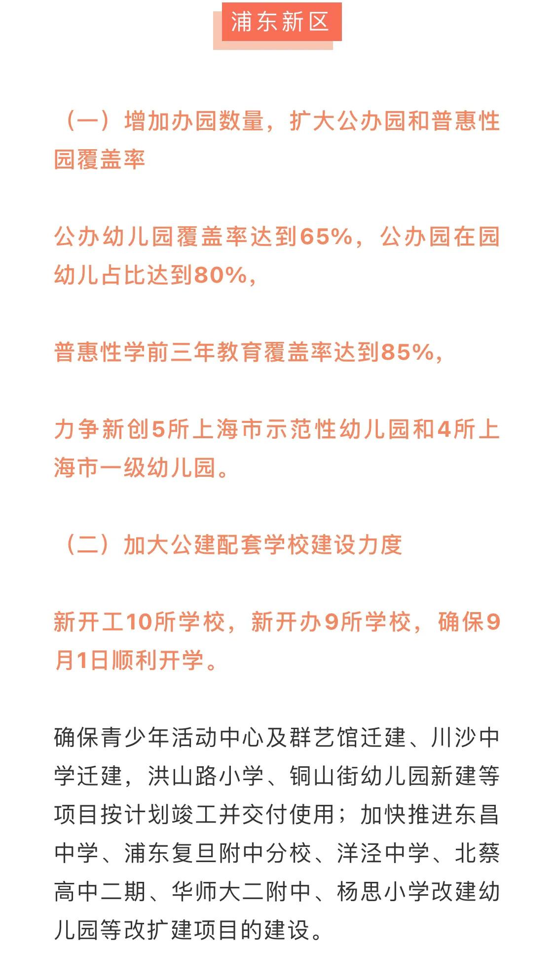 最新上海16区的教育发展路！孩子可以延迟放学！你区的动作是什么