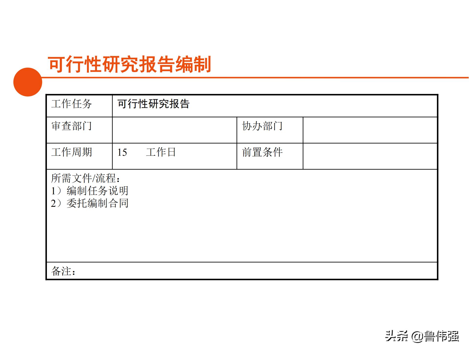 苏州项目报批报建工作流程,报批报建工作流程