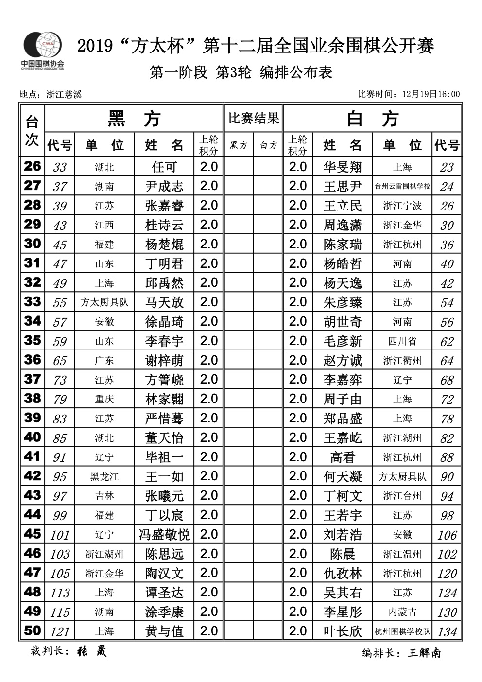 2023方太杯直播,第三十四届全国业余围棋公开赛