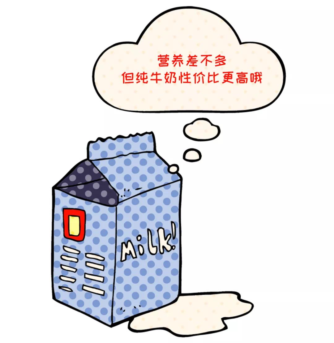 牛奶致癌是真的假的,牛奶致癌的报告