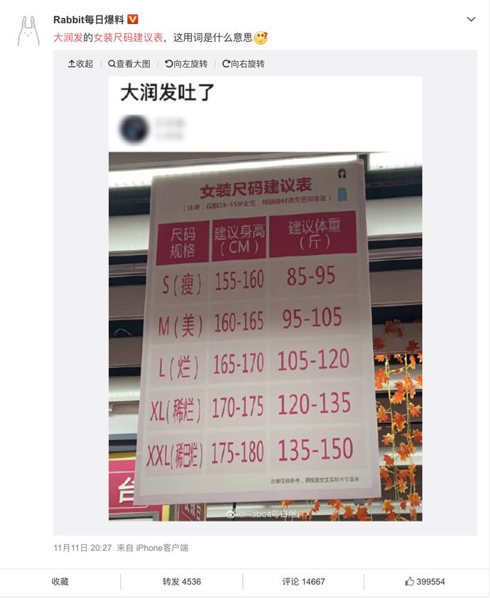 女装XL=“稀烂”?总有人还在抱残守缺|荔枝时评