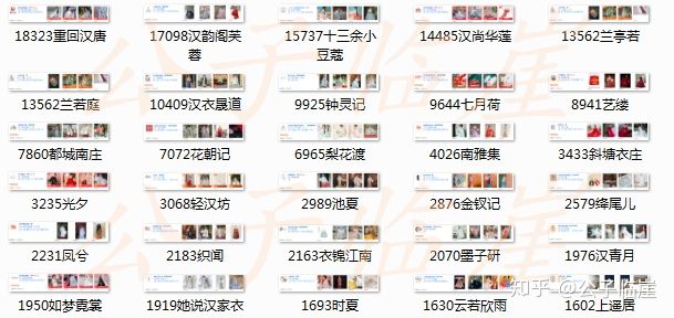 汉服干货推荐,汉服初学者应该买哪家汉服