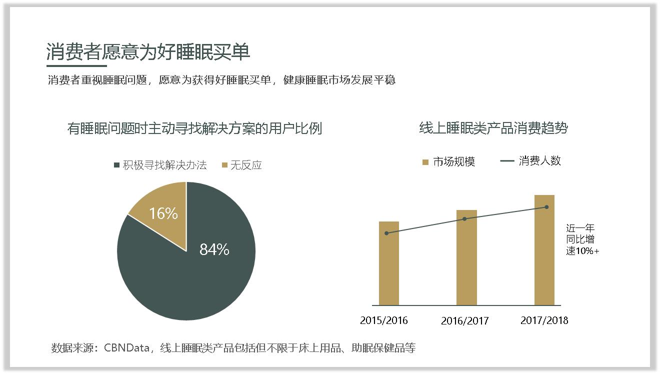 ppt基本制作技巧及方法总结,简介ppt制作的技巧和方法