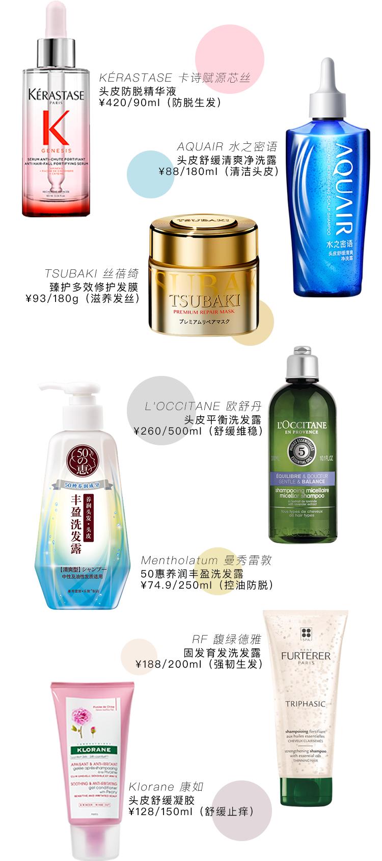 头发出油头屑多脱发还有脂肪粒,头皮油腻头屑多脱发怎么治疗