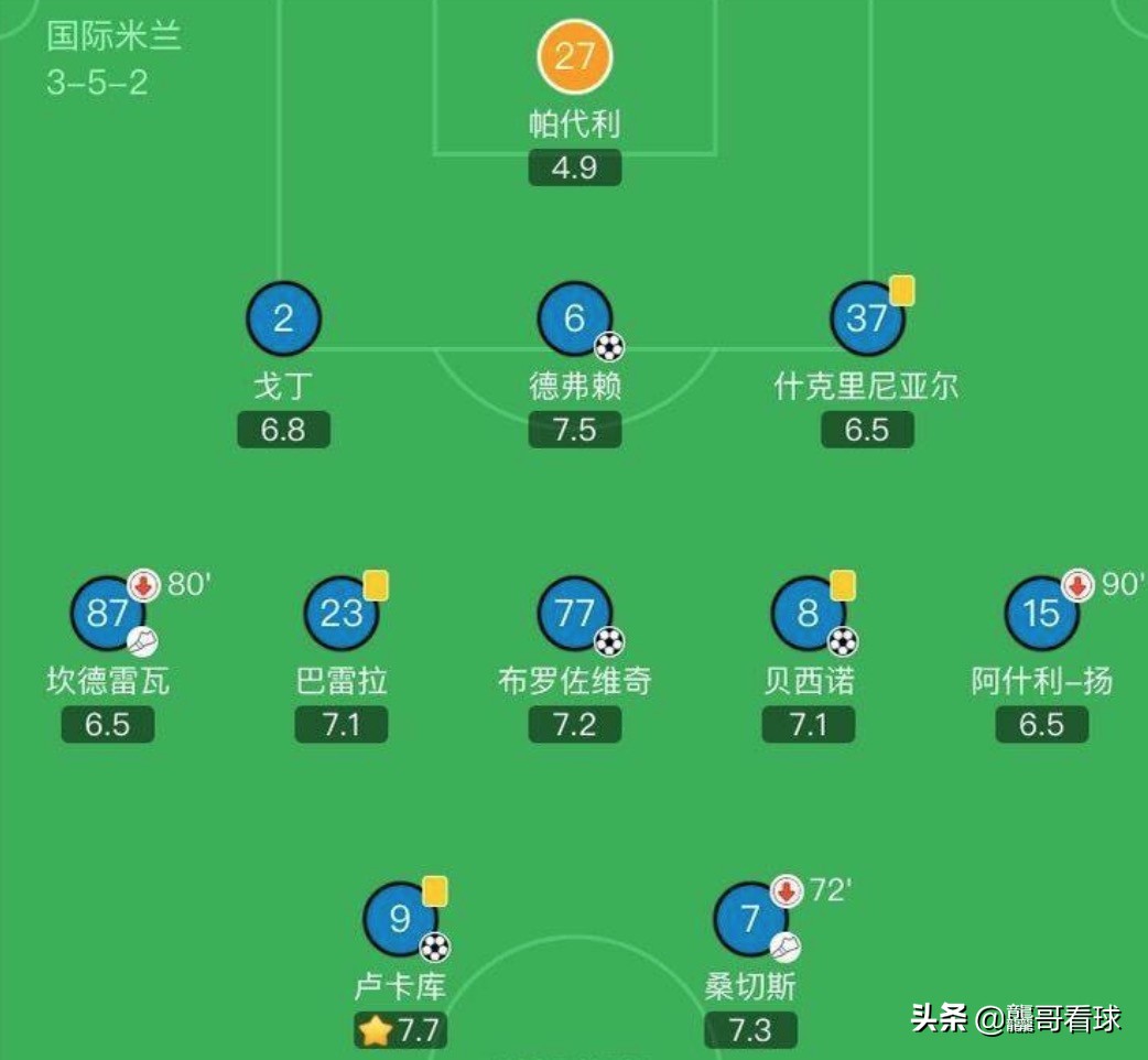 米兰德比终场,米兰德比输球后各方反应