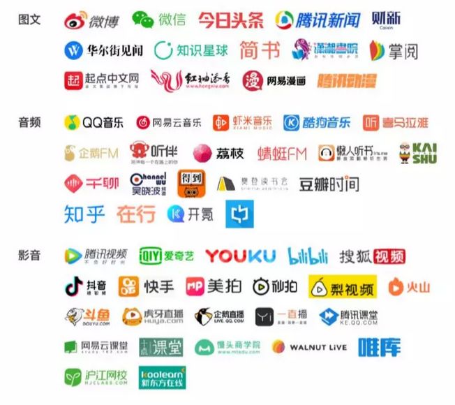 知识付费的时代更应善用工具,知识付费是韭菜的尽头