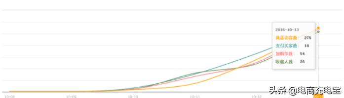 黑搜玩法,黑搜最新玩法教程