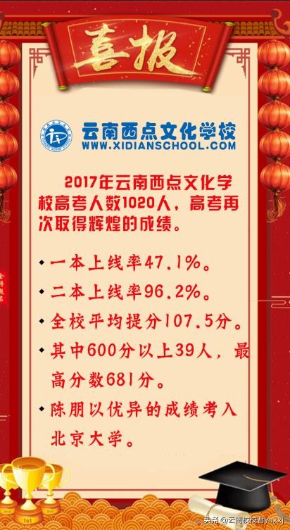 云南欧米奇西点学校,云南省西点学校