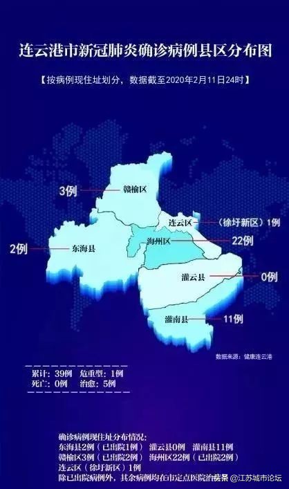 江苏24号有新增加新冠肺炎吗,武汉新冠肺炎小区分布名单