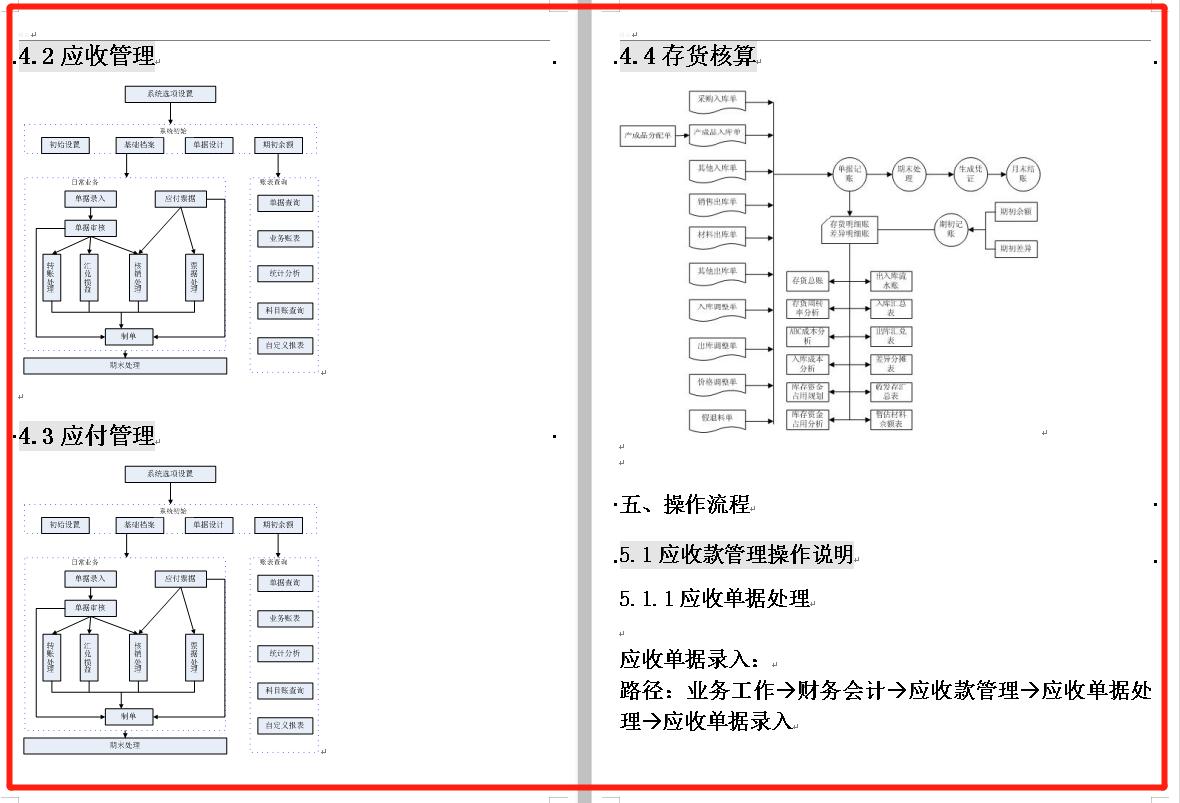 都说用友财务软件难用？我仅用了三天！用友做账用起来丝毫不出错