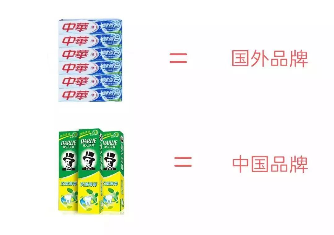 不为人知的品牌秘密,一文看懂品牌的三大秘密