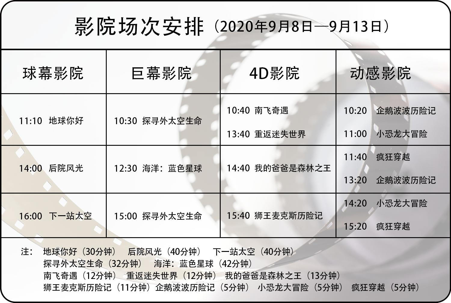 4d电影院最新官方消息,官宣4.7