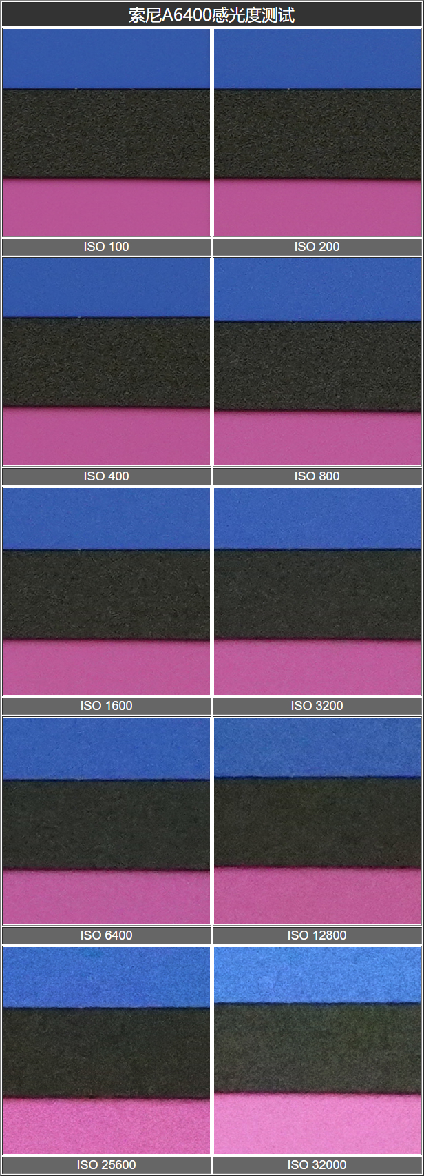 Vlog小能手索尼APS-C画幅微单A6400评测