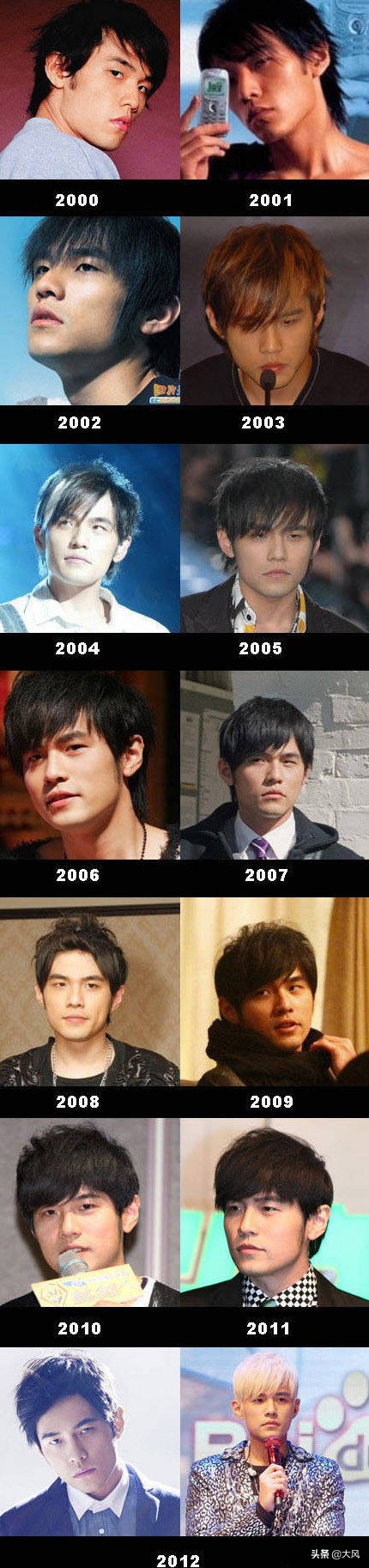 周杰伦陪伴了我们一整个童年时光,周杰伦总有一首歌带给你回忆