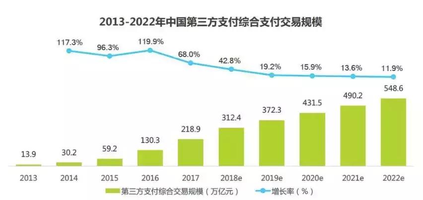 账单分期总感觉不对,账单分期的陷阱