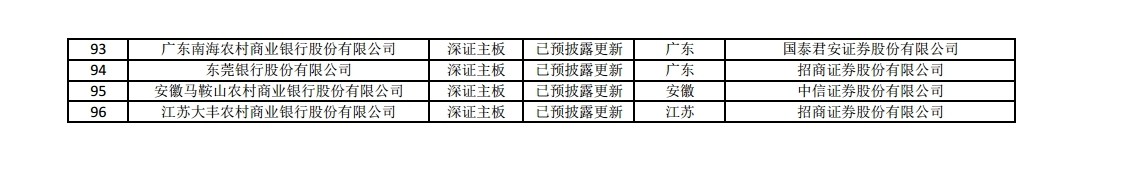 科创板ipo排队名单盈科瑞,最新科创板ipo上市排队一览表