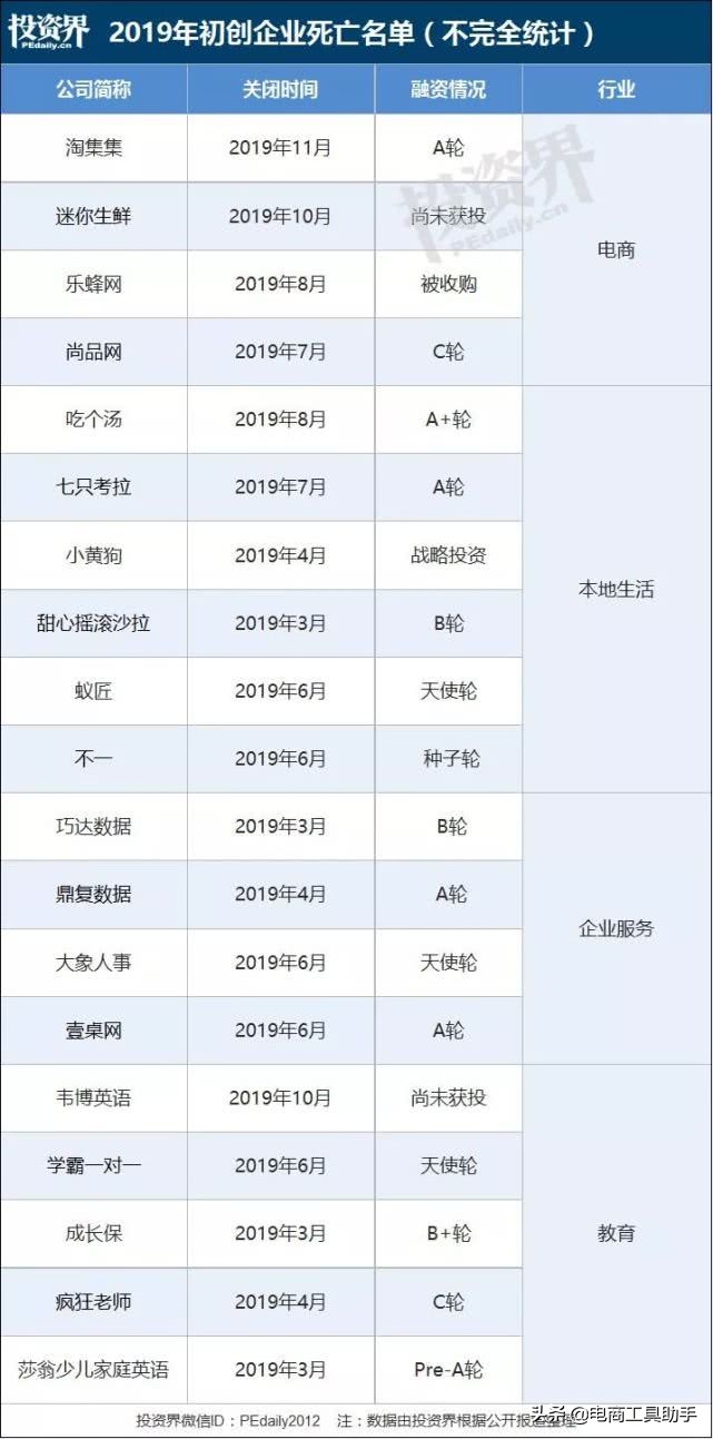 李子柒每年能赚多少钱,李子柒年赚1.68亿你相信吗