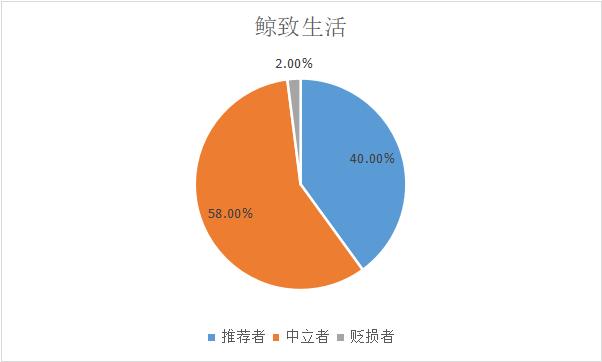 家电清洗哪个平台比较靠谱,家电清洗师傅哪个平台靠谱