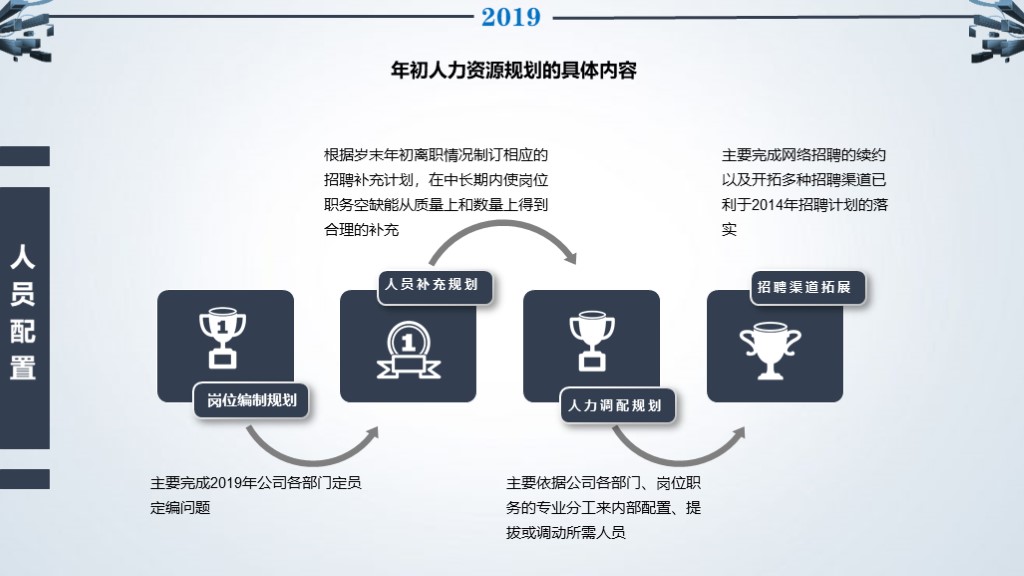 人事行政年终总结ppt模板免费下载,人事行政月度汇报ppt红色模板