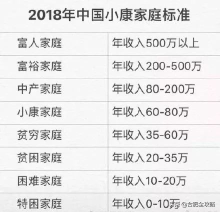 合肥学区房房价多少钱一平,合肥学区房价格降价