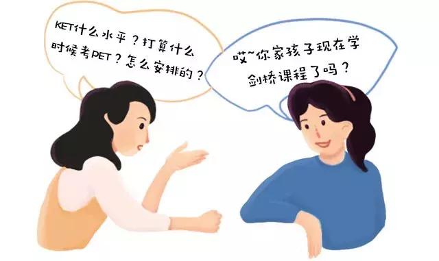 ketpet什么时候报名,ketpet考试怎么报名
