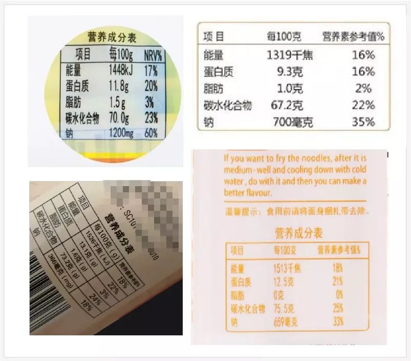 低盐健康是正确的吗,清淡饮食低盐饮食