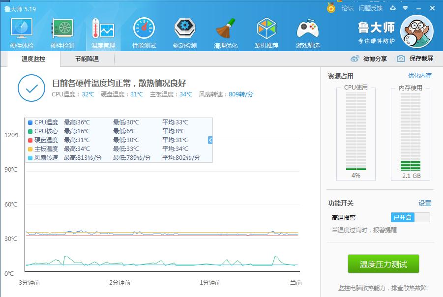 电脑城装机视频教程,九州风神水冷散热器安装过程