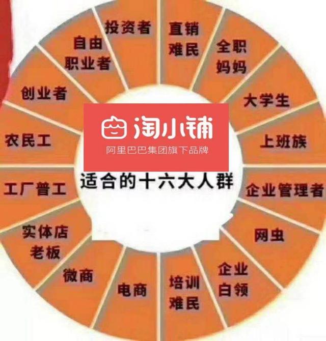 阿里巴巴是淘小铺吗,阿里巴巴为什么要淘小铺