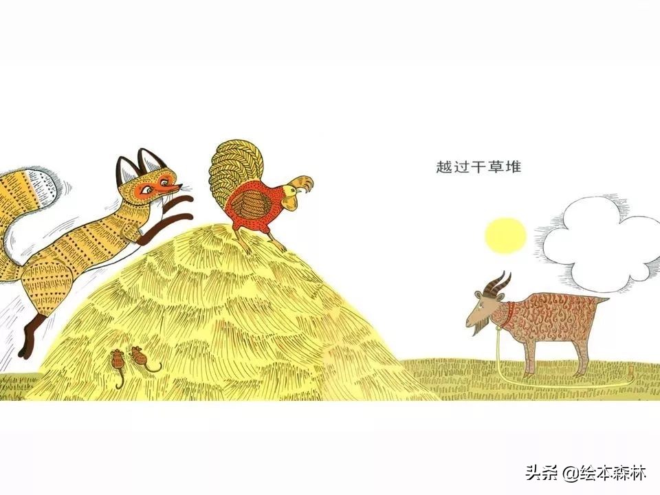 思维导图流程图制作方法,思维导图流程图软件