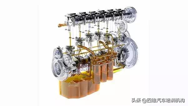 5w-30机油夏天能用吗,夏天换机油5w-30还是5w-40