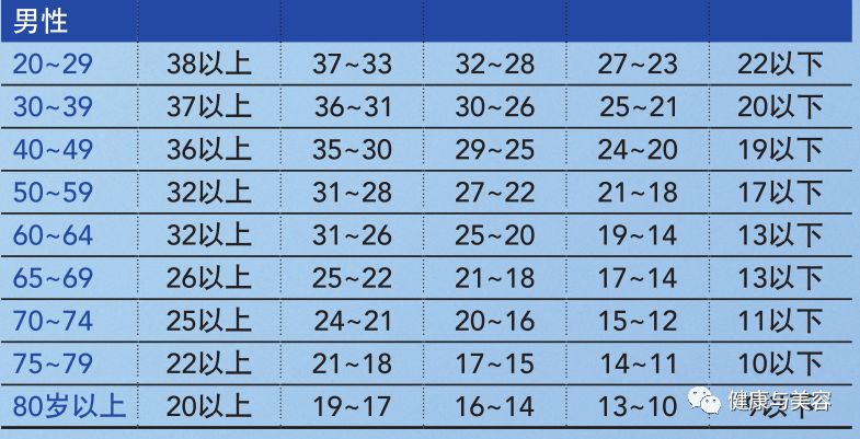 何穗奚梦瑶维密走秀图片,维密超模的身材