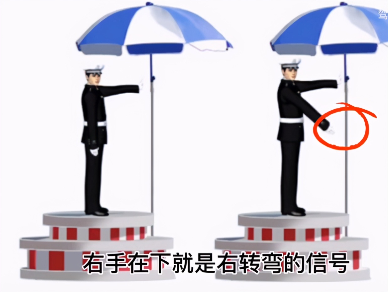 科目一交警手势图巧记方法,c1交警手势图技巧口诀